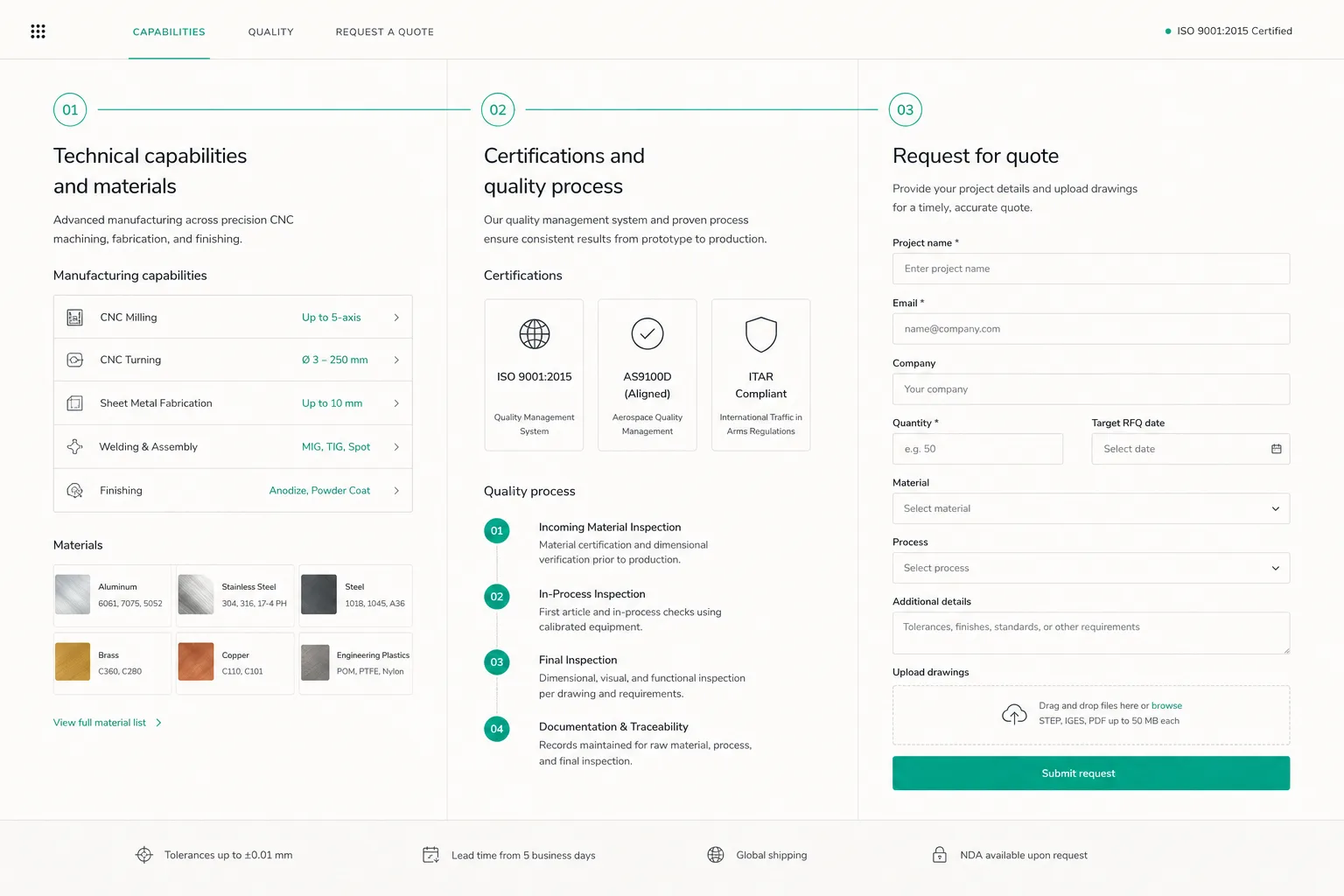 Manufacturing website interface organizing capability, certification and RFQ information for different business buyers.